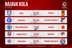 Poznate sudije i TV prijenosi 6. kola WWin lige BiH